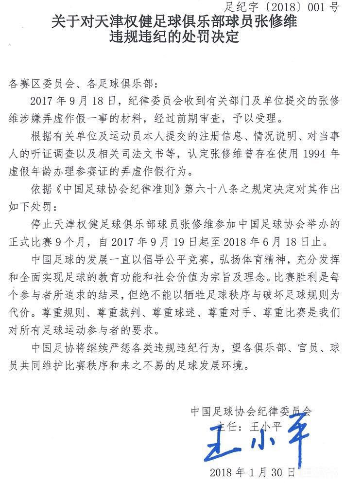 天津权健vs广州恒大张修维上场,足协罚单张修维