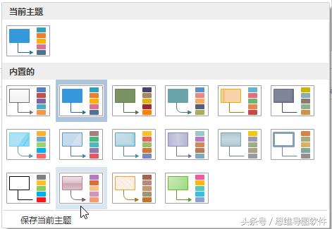 如何利用word画组织架构图,怎么在word中直接画组织架构图