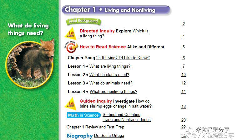 世界上最棒的英文,世界最好用的学习网站