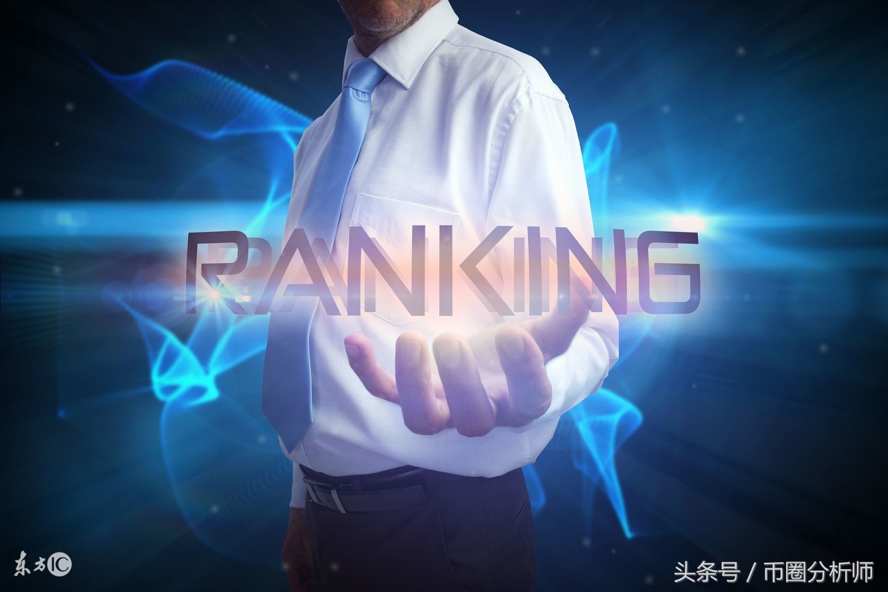 *币特比**交易10大网站排行榜，看看你使用的第几名