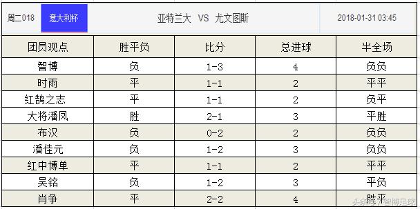 斑马军团比赛录播,今日竞足三场比赛会有冷门吗