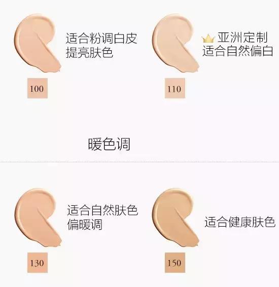 今年最火不脱妆粉底液第一名,2020最火干皮粉底排名