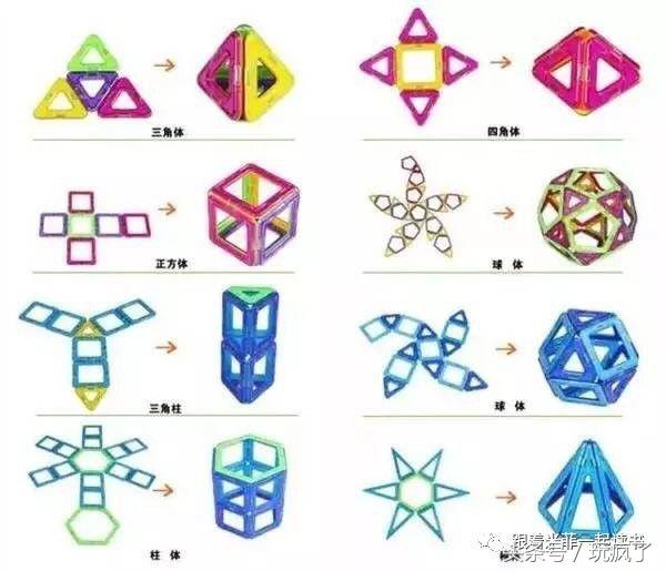 0岁宝宝玩具买什么好,新年给孩子买的玩具