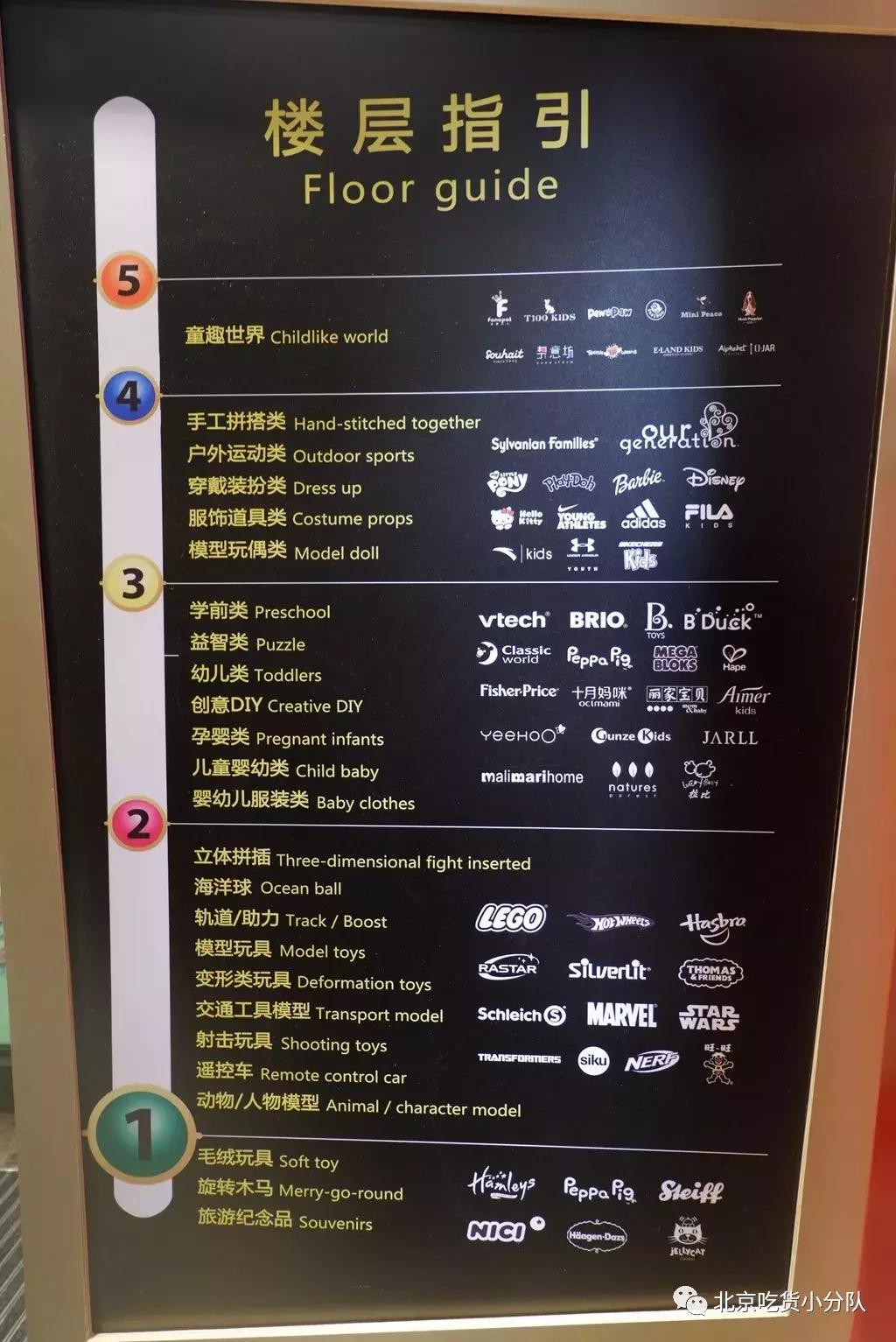 世界最大玩具店,英国百年玩具店