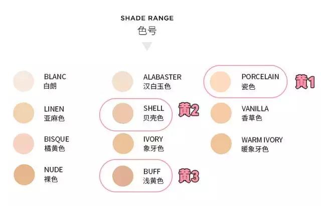 推荐最保湿的一款粉底,遮瑕持久不脱妆秋冬最好用的粉底