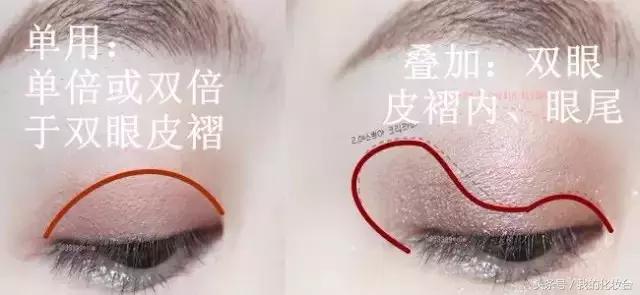 彩色眼影盘日常眼妆教程,日常眼妆最好用的眼影盘