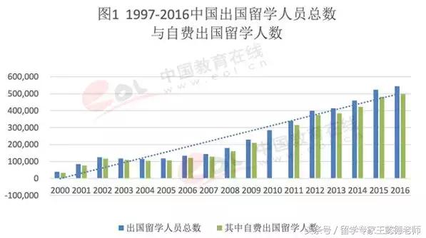 澳洲女留学生上《非你莫属》求职，一开口让所有人尴尬