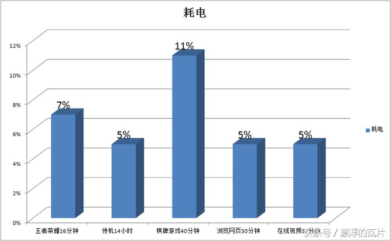 昂达平板最新版本,昂达平板v10