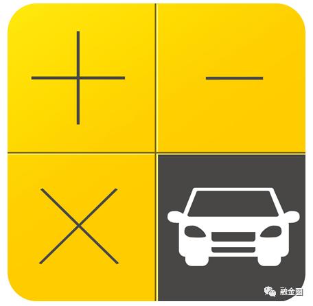 新能源车贷还款计算器,贷款200万利率计算器