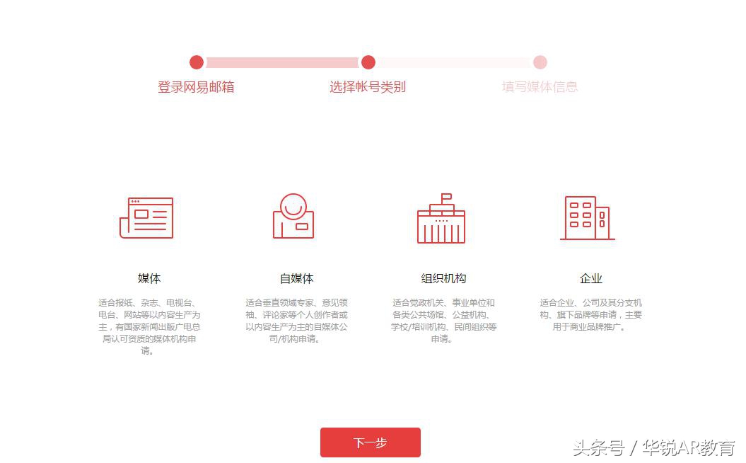 自媒体公司怎么注册运营,怎么注册网易号自媒体