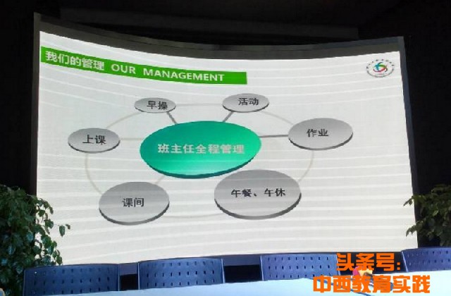 上海复旦万科实验小学入学条件,复旦万科实验学校小学班制