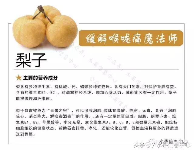 水果的营养知识大全,47种水果