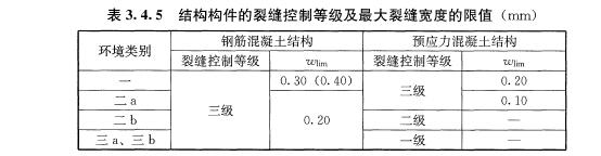 商品房楼板裂缝怎么处理,毛坯楼板有很多裂隙