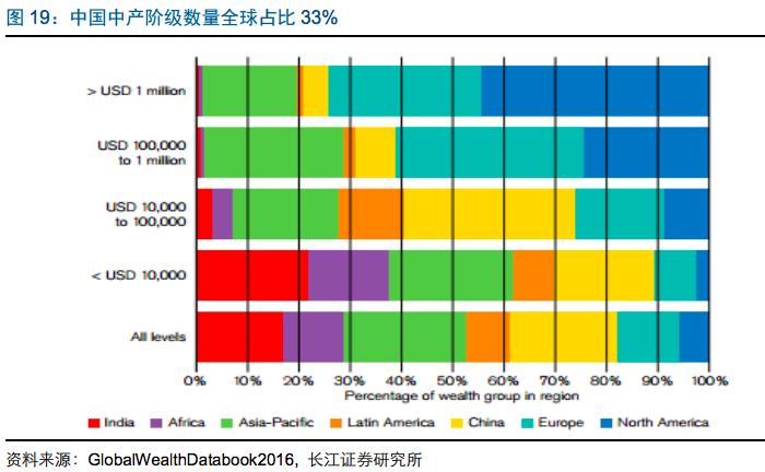 每年都会涨价的概念股,每年都上涨的股