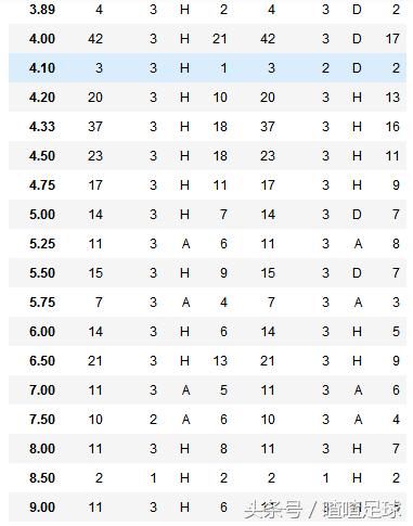 今日竞彩篮球火箭对森林狼预测,今日竞彩西甲篮球大小比分预测