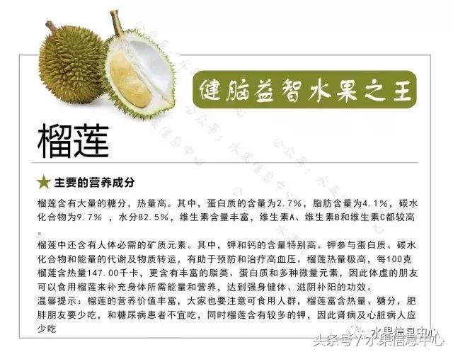 水果的营养知识大全,47种水果