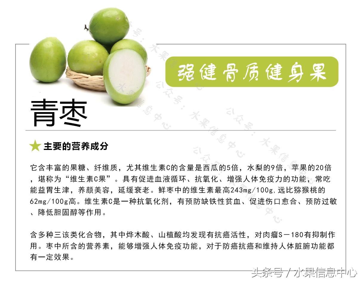 水果的营养知识大全,47种水果