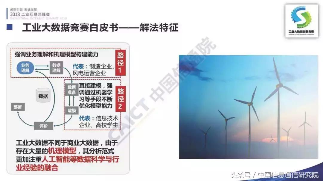 PPT|李铮:首届工业大数据创新竞赛成果发布