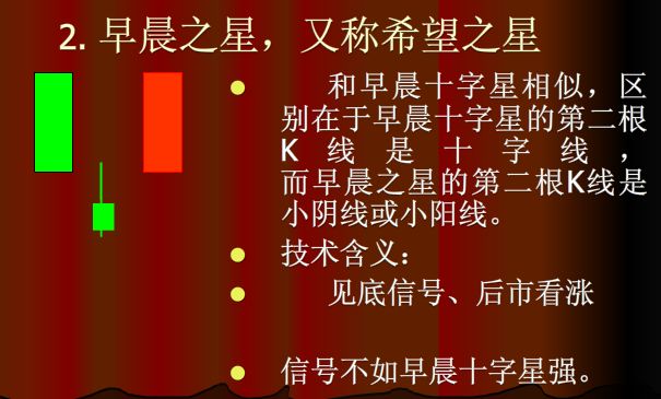 上涨k线组合大全,哪种k线组合上涨概率最大