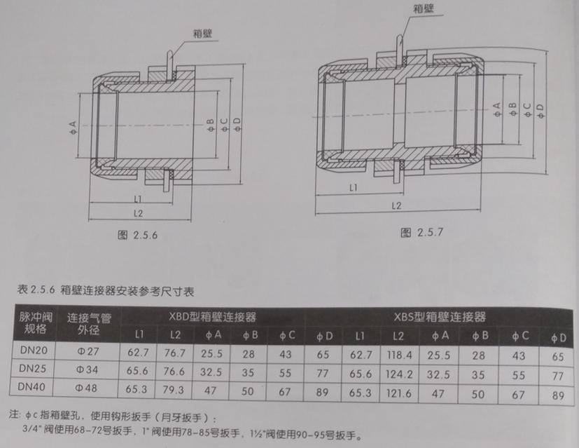 袋式除尘器如何选用配套的脉冲阀,袋式除尘器选型及各种因素的考虑