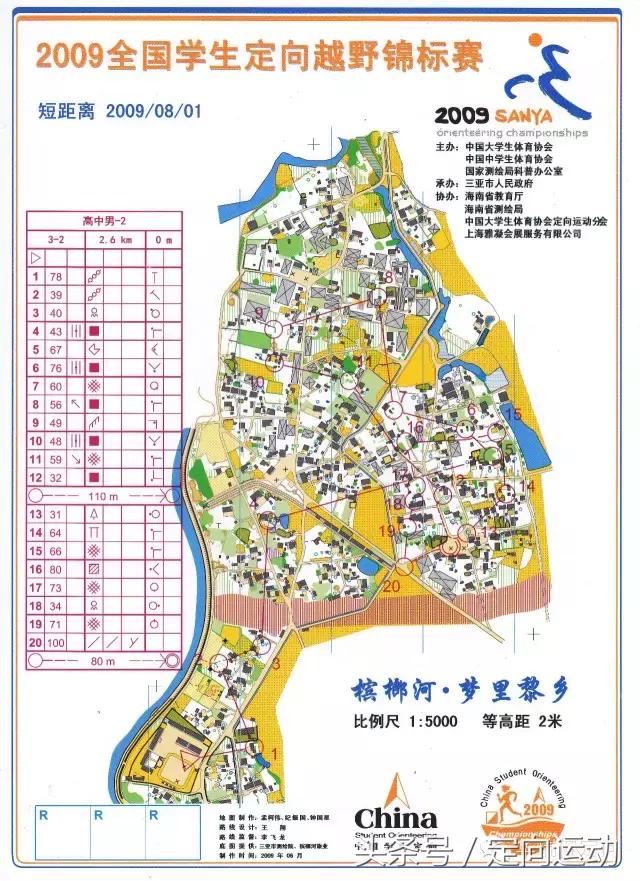 攻略运动,定向攻略