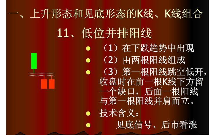 上涨k线组合大全,哪种k线组合上涨概率最大