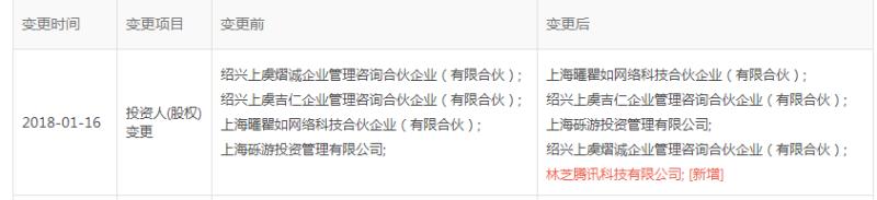腾讯入股庞大集团,腾讯强强联手再次涉足全新领域