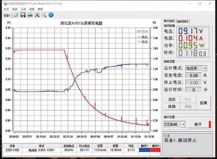 qc2.0需要什么充电器,系好安全带车速有点快