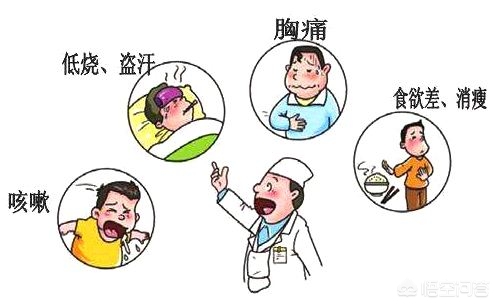 肺结核治疗多久基本上没有传染性,肺结核的传染性会维持多久