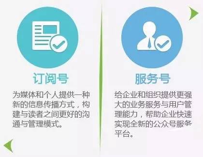 张小龙公众号现状,张小龙公众号完整视频