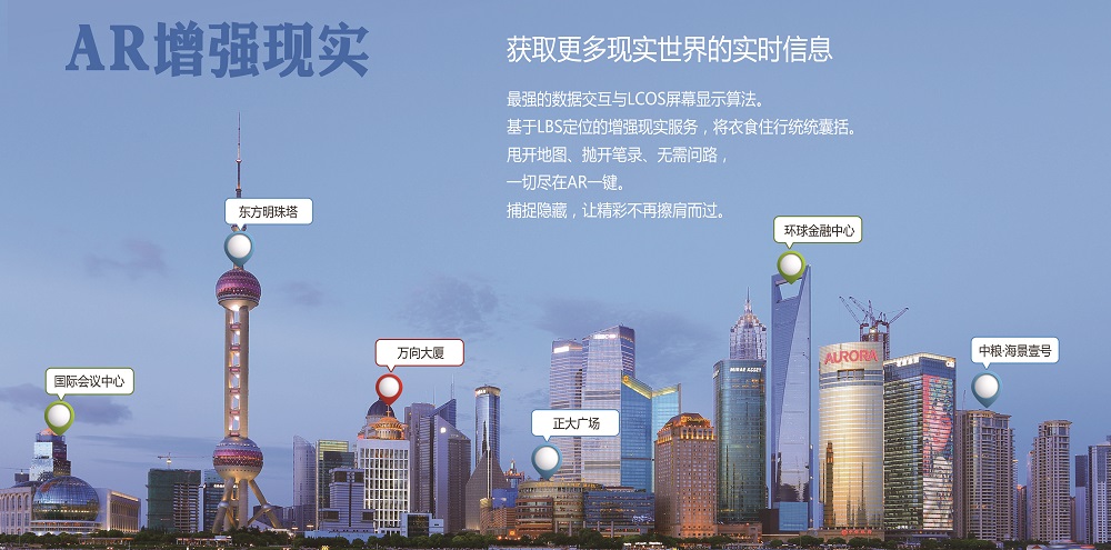 奥图科技最新近况,奥图科技智能酷镜