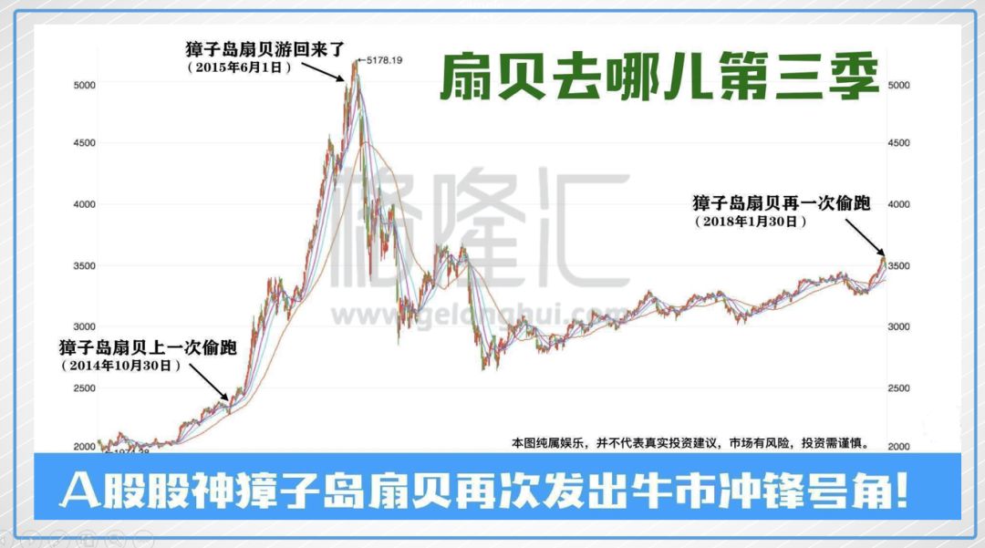 3亿扇贝死亡完整版,獐子岛扇贝事件引发的财务思考