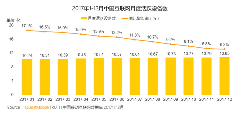 花生日记助力普通人登上电商舞台,小程序引爆