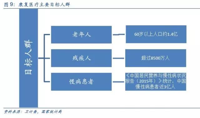 「安信三板·医药深度」科莱瑞迪——放疗*位器定**材行业龙头｜三板医药特色研究「诸海滨团队」