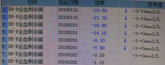 皮疹不吃药能自愈吗,皮疹一天就自愈了