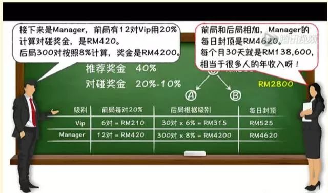 最新网络传销骗局全名单,网络传销骗局套路大全