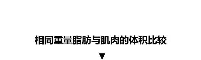 10张图看清人生真相,一张图看懂脂肪多可怕