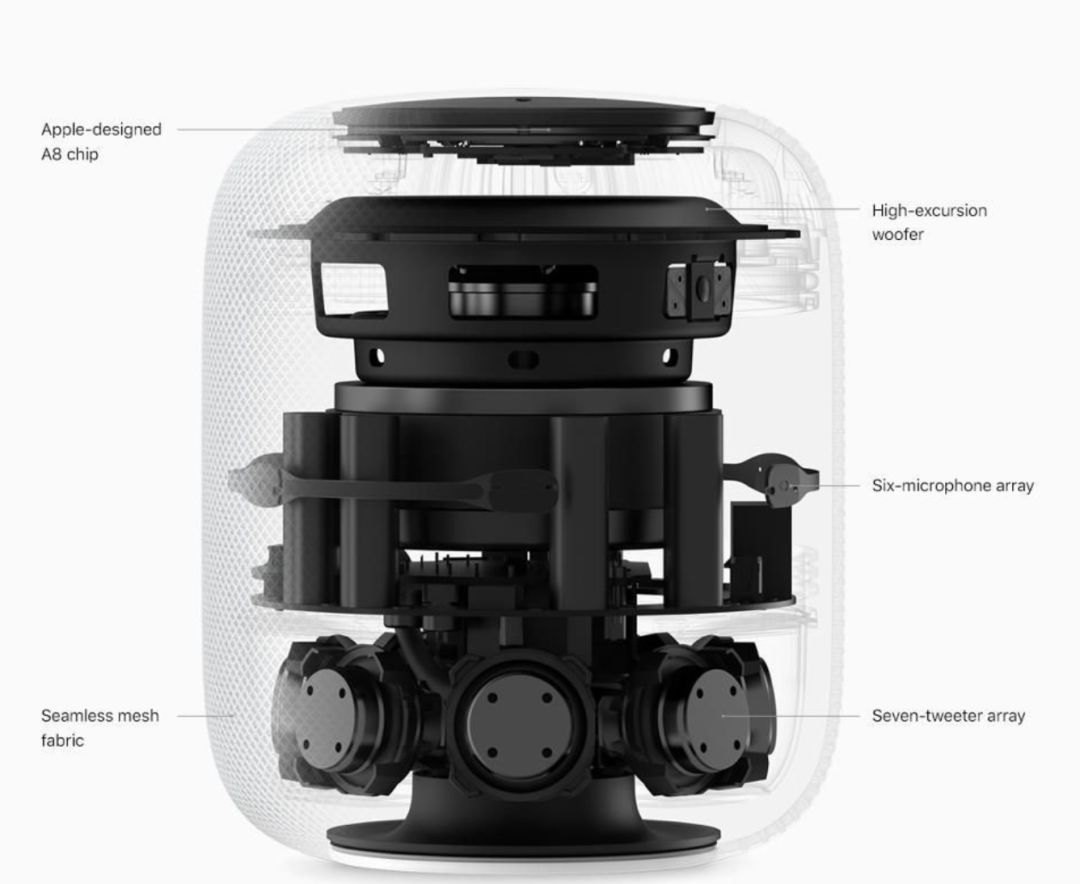 苹果音响homepod实测,苹果音响homepod今年出新款么