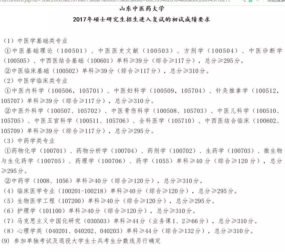2019中国中医科学院复试线,最新公布考研复试学校中医药大学