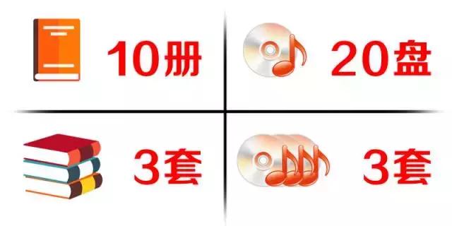 香港海关出入境物品规定最新,去香港回来带多少才不会被海关查