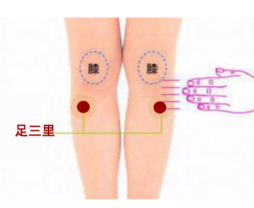 怀孕早期肚子胀胃胀怎么缓解,宝宝胃胀肚子胀怎么快速解决