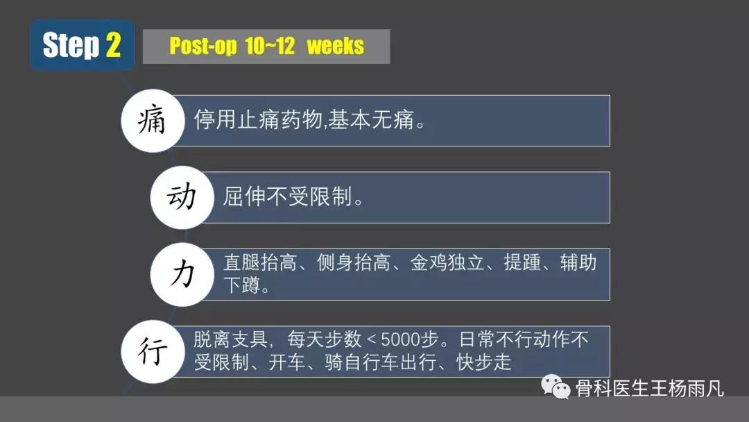 侧副韧带前叉断裂康复训练,前叉交叉韧带重建后多久能脱拐