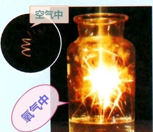 关于铁的东西有哪些,有关铁的事例