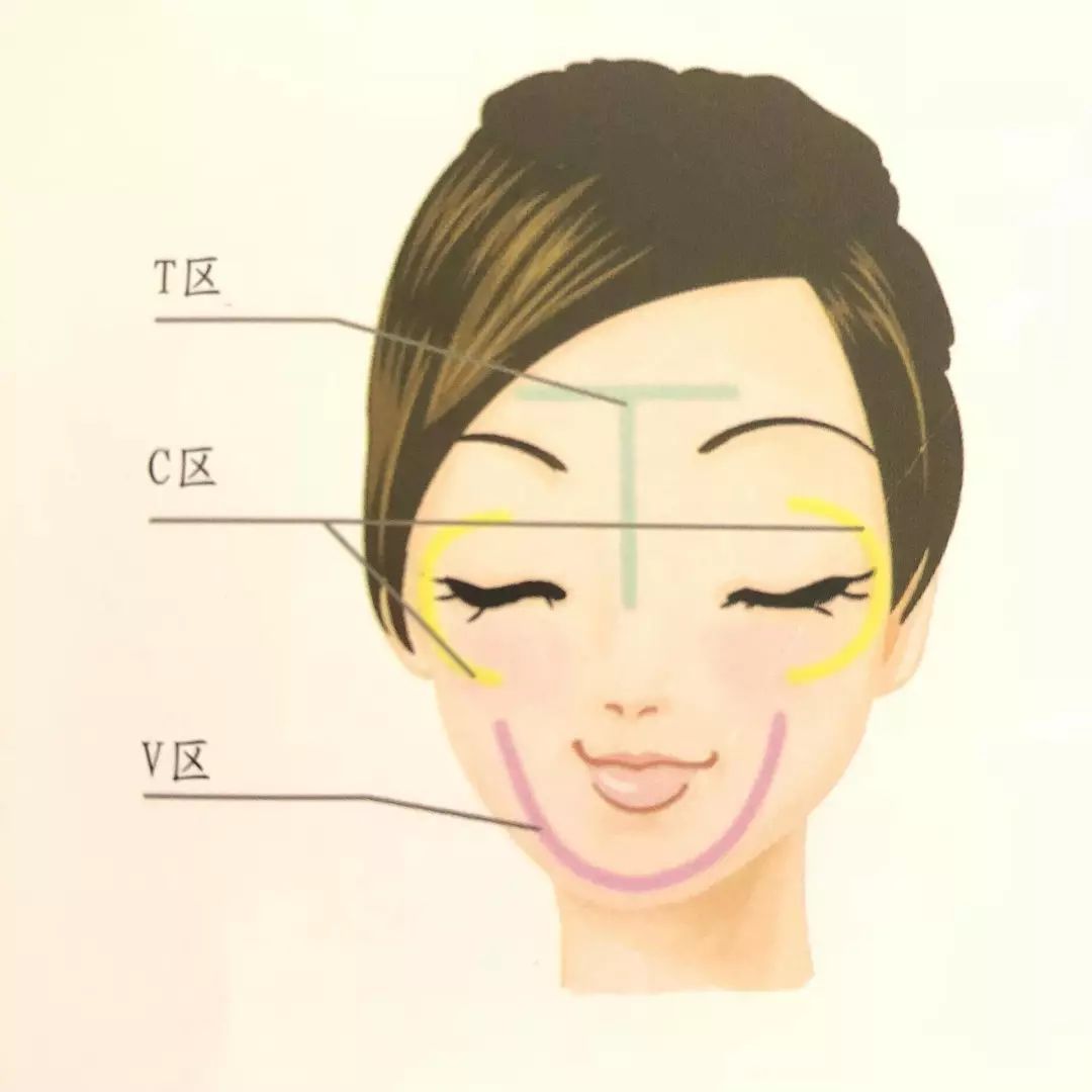 适合男朋友的粉底,选合适自己的粉底