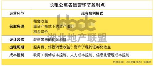 武汉这个350亿红利的大蓝海现状如何？