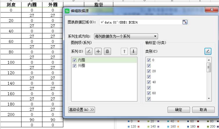wps表格提高办公效率技巧,wps在线表格仪表板怎么用