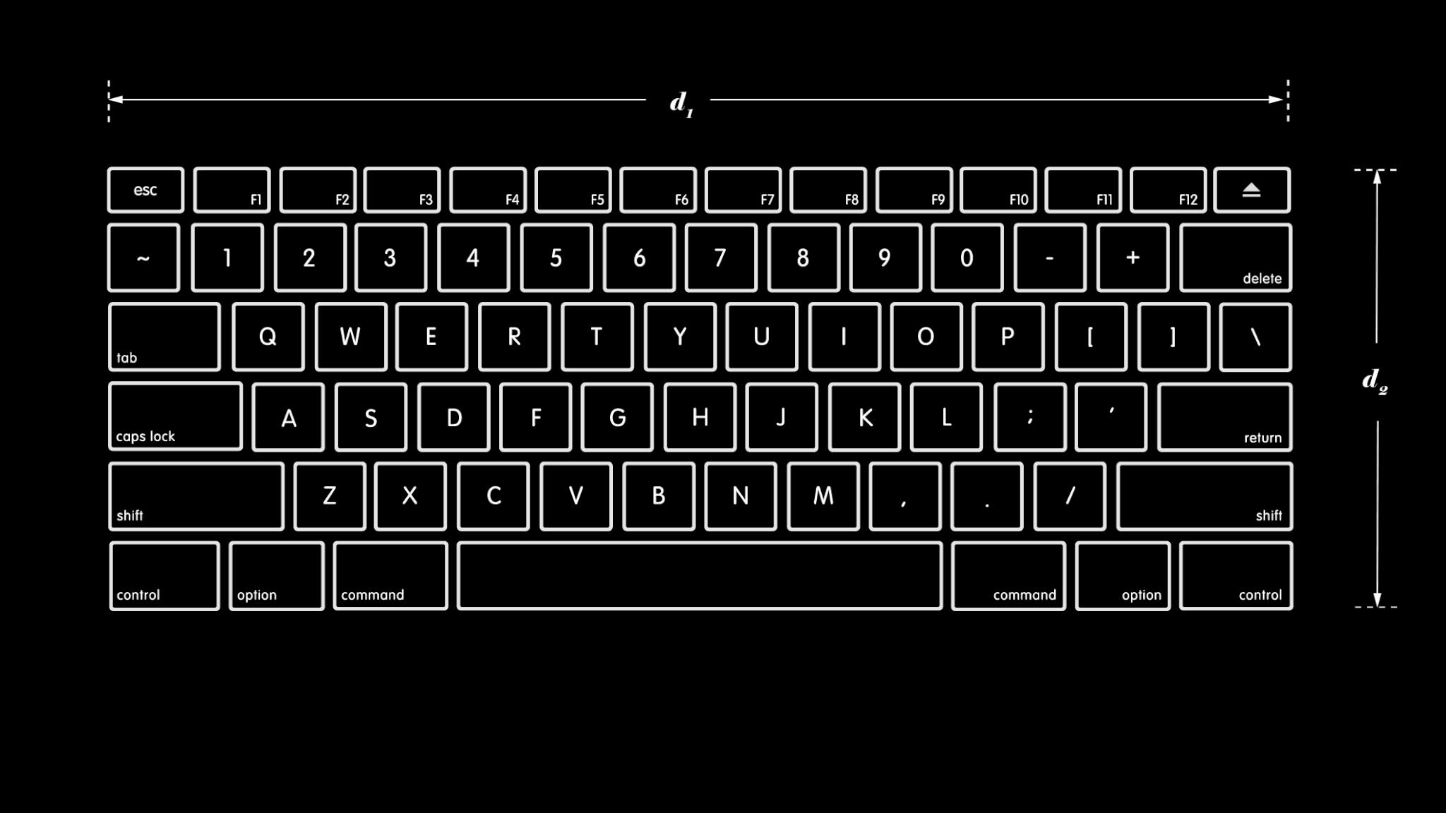 打字员的日常任务就是手指在键盘上跑半马拉松