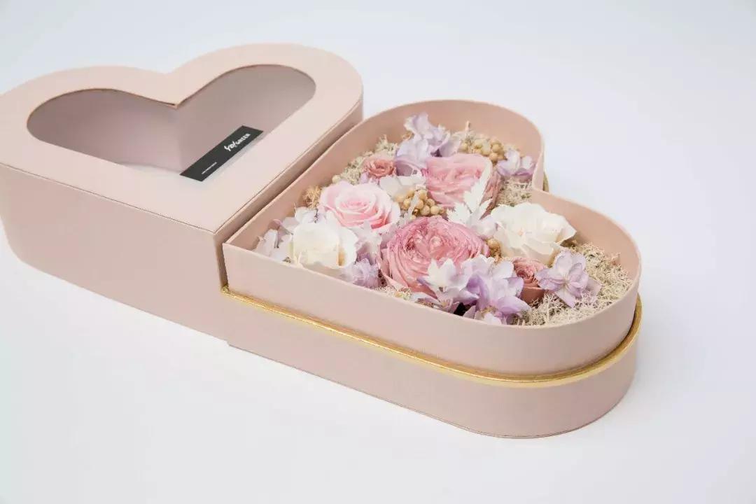 这个情人节大家怎么过,这个情人节该如何过