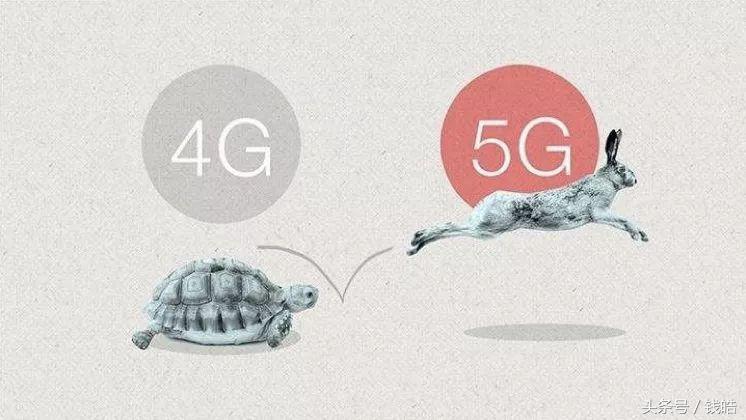 危机和机会并存,危机与机会共存