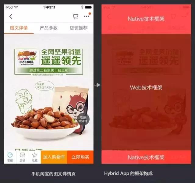 三分钟带你全方位了解手机发展史,三分钟看懂移动云盘